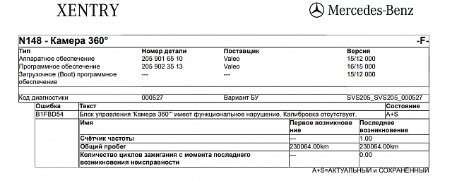 Мерседес GLC (253) / 253.949 Калибровка камеры 360 в боковом левом зеркале после замены